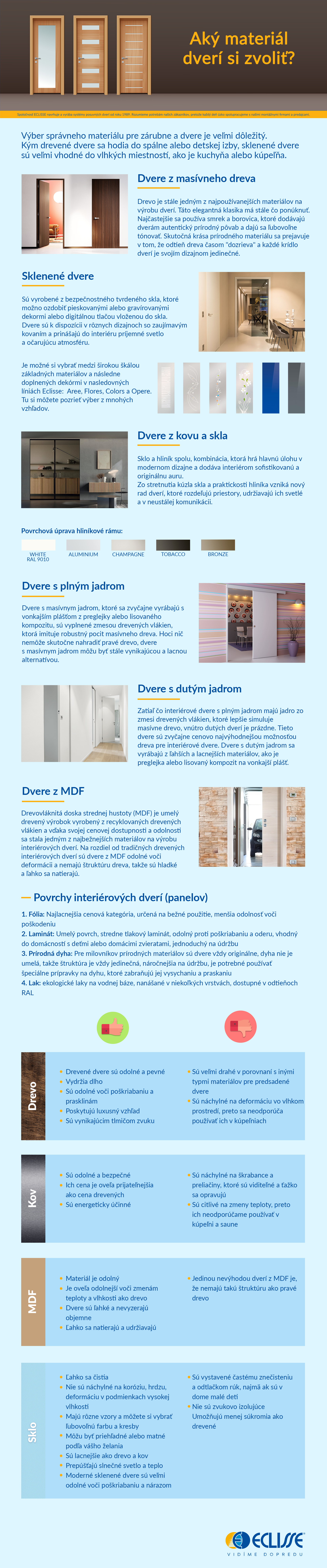Aký materiál interiérových dverí si zvoliť